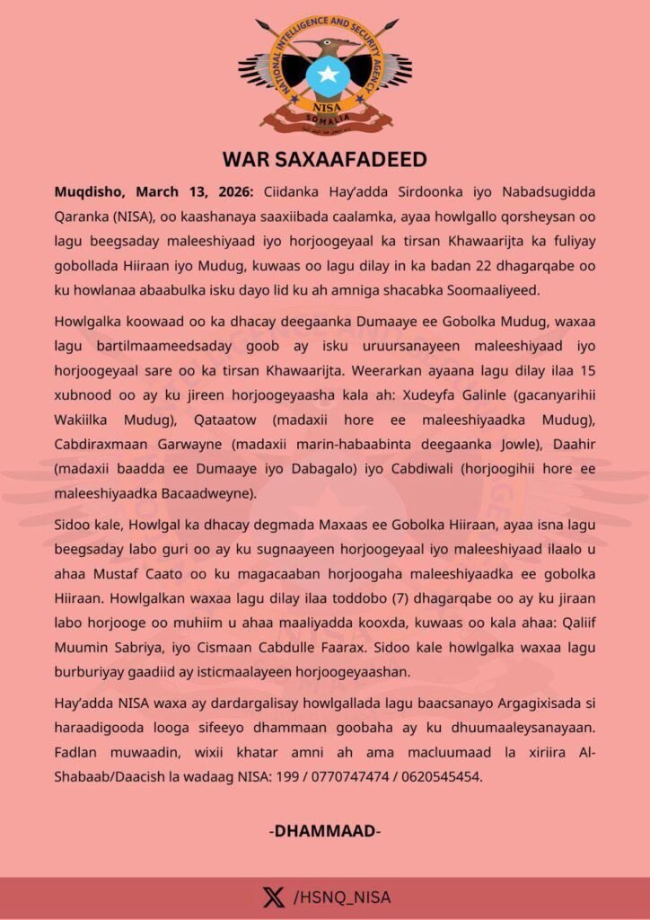 Howlgallo ka dhacay Mudug iyo Hiiraan oo lagu dilay 22 ka tirsan Al-shabaab