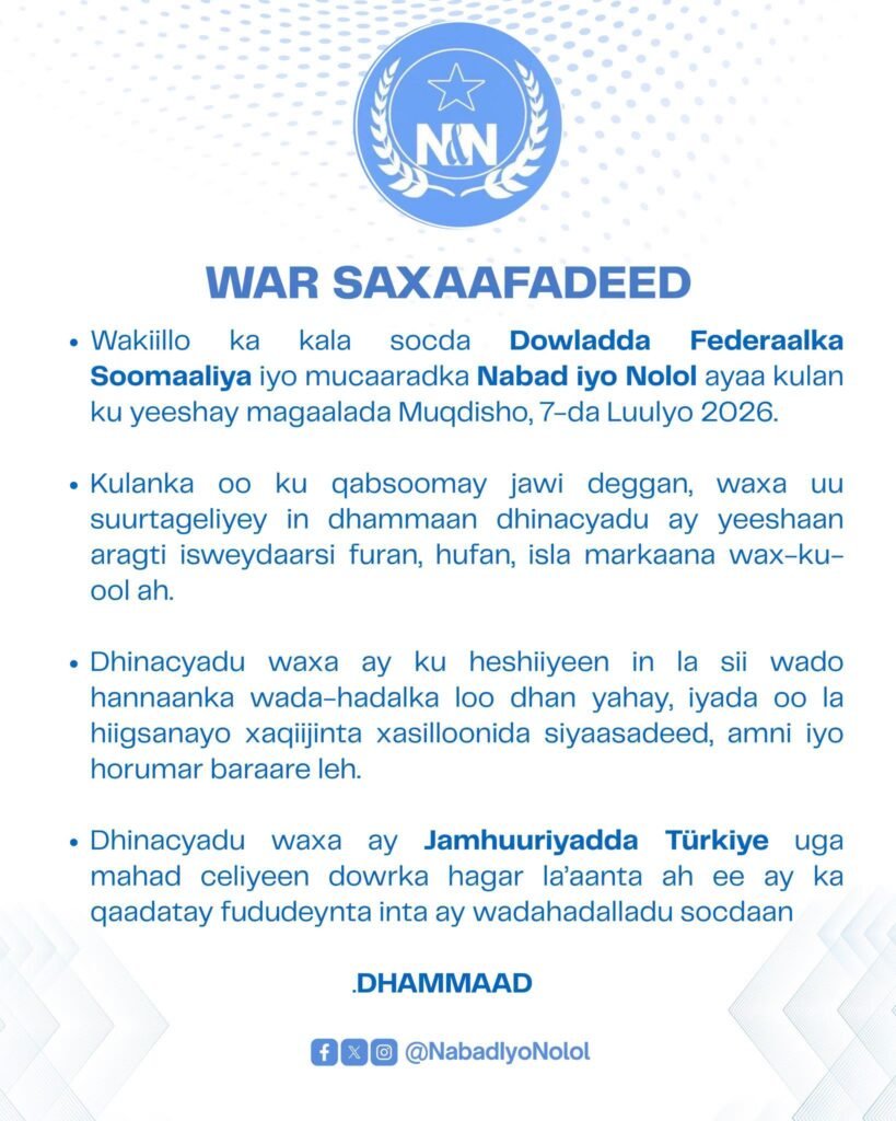 Farmaajo oo ka hadlay kulan dhexmaray wakiilo ka kala socda dowladda iyo xisbiga nolol iyo nabad