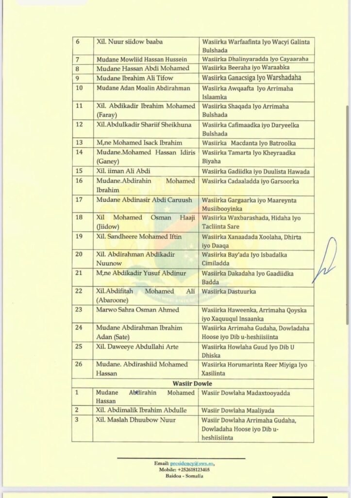 Sheekh Aadan Madoobe oo magacaabay golaha wasiirrada cusub ee maamulka Koonfur Galbeed
