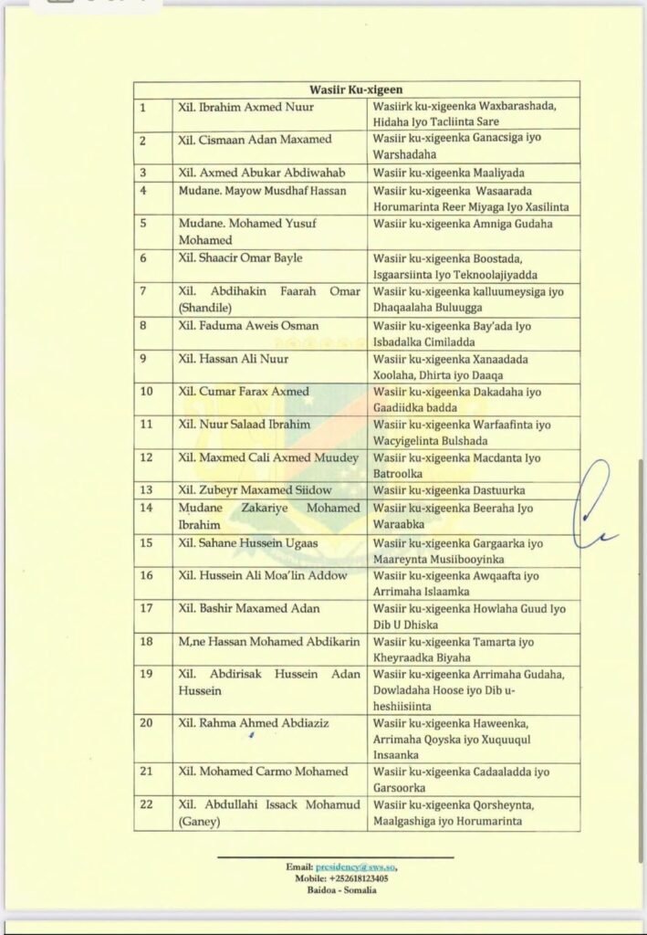 Sheekh Aadan Madoobe oo magacaabay golaha wasiirrada cusub ee maamulka Koonfur Galbeed